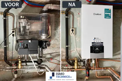 Ismo Technics Bv
